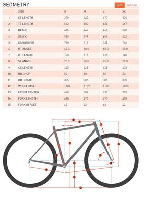 Велосипед гірський Kona Cinder Cone, 27.5", 2024, Green, M (KNA B36CC03)