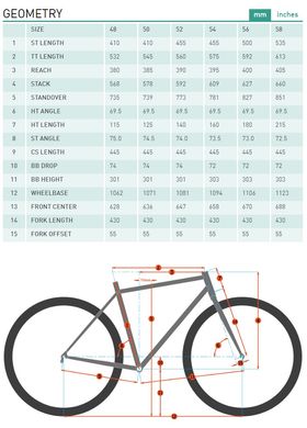 Велосипед дорожній Kona Sutra LTD 2023, Turismo Olive, 50 cm (KNA B36SUL50)