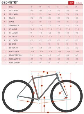 Велосипед дорожній Kona Rove 2023, Bloodstone, 48 см (KNA B36RVS48)