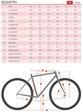 Велосипед дорожній Kona Rove DL 2023, Kiwi, 48 см (KNA B36RVSD48)